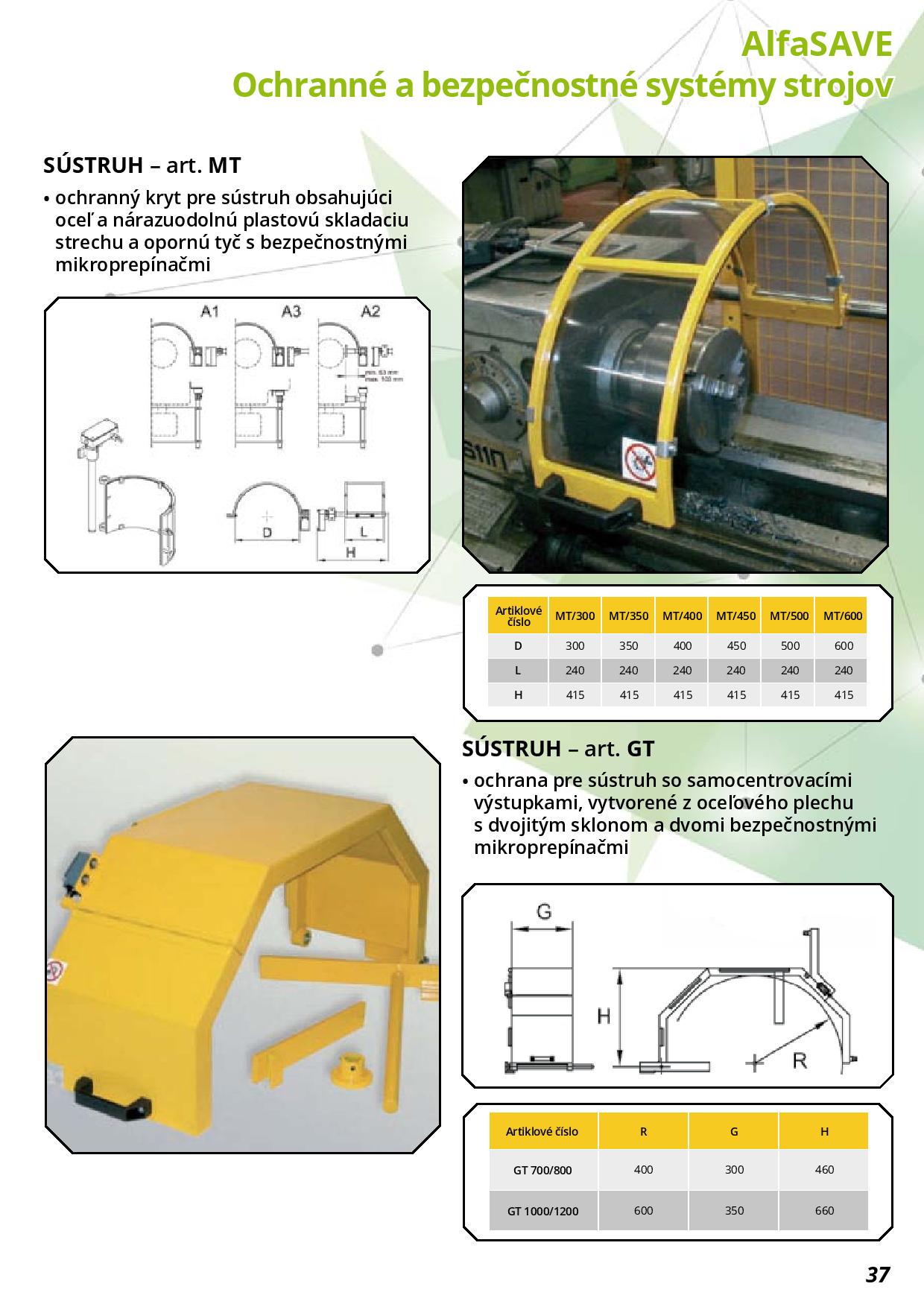 AlfaSAVE Katalog 1 52 SK Page 037